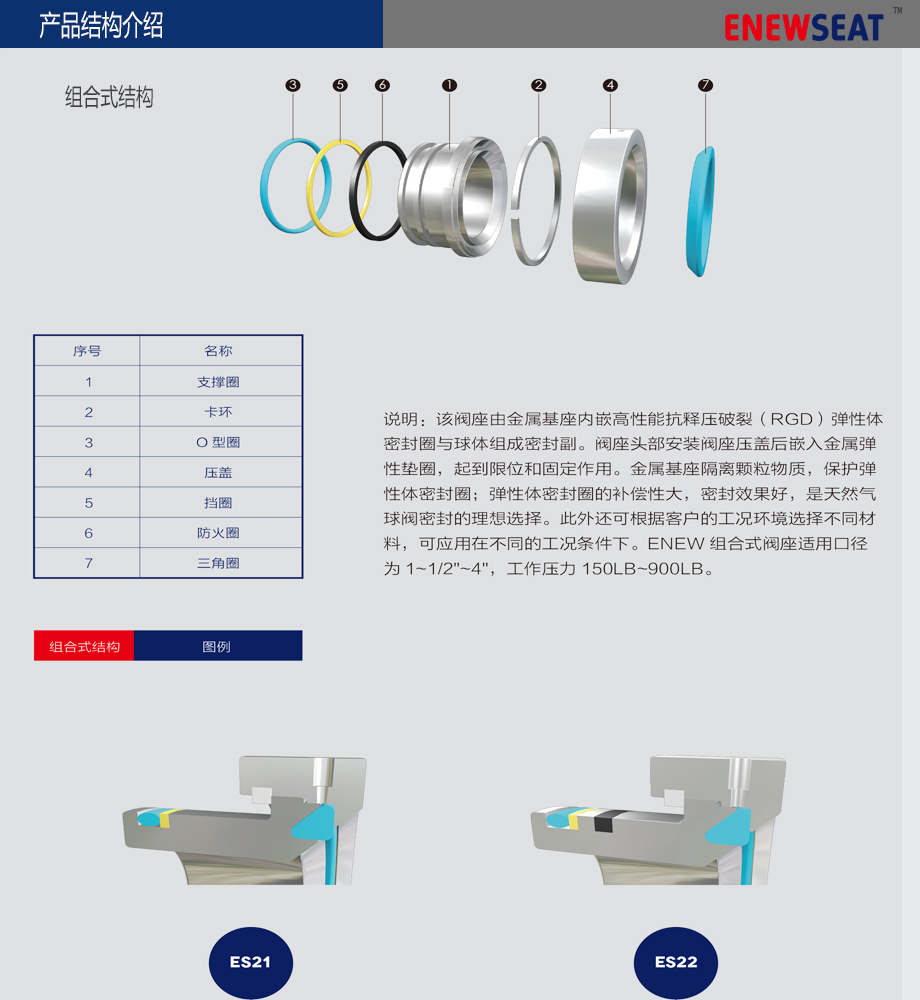 组合式结构